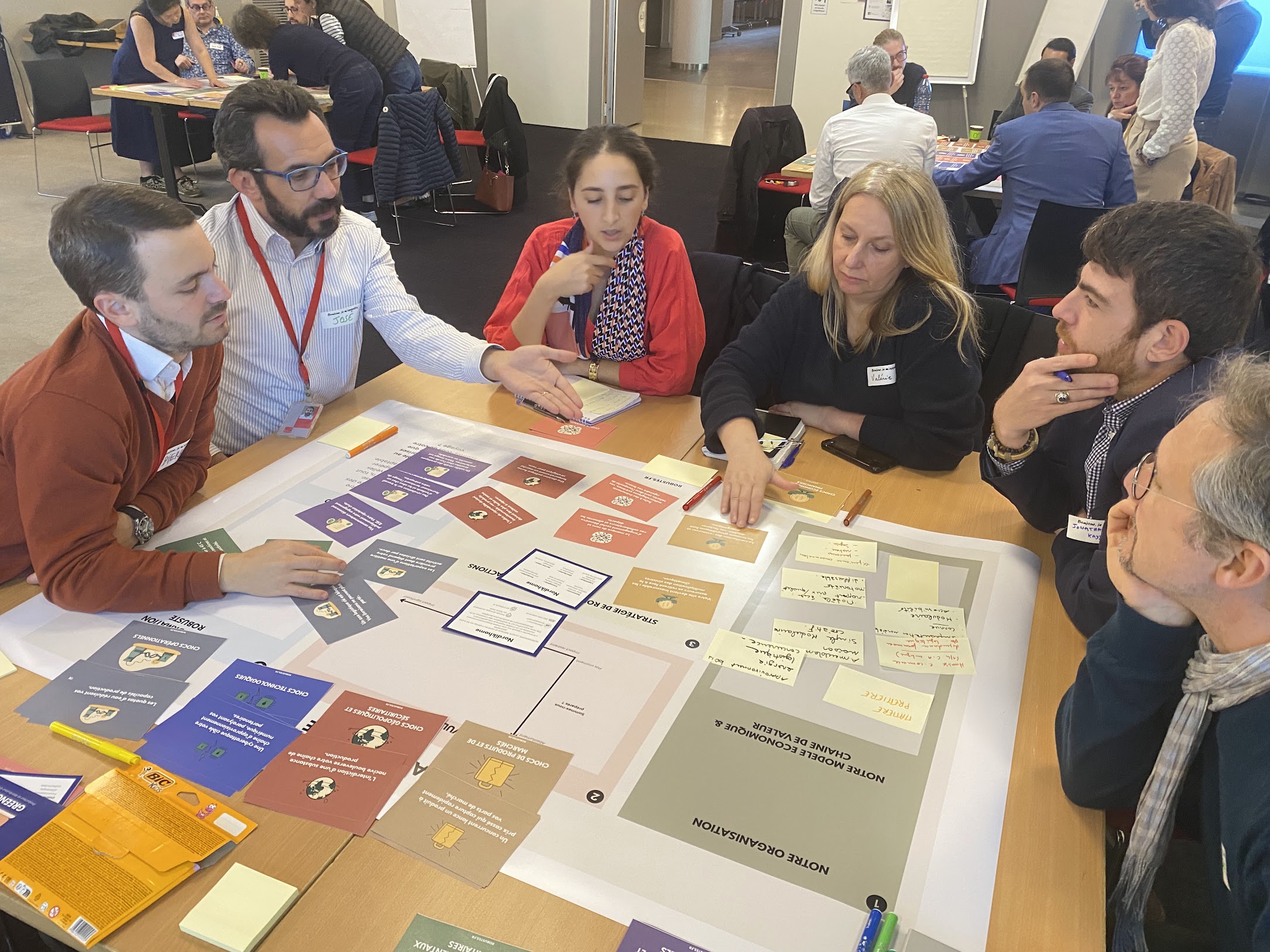 Équipe en atelier de la robustesse autour d'une table avec des cartes stratégies